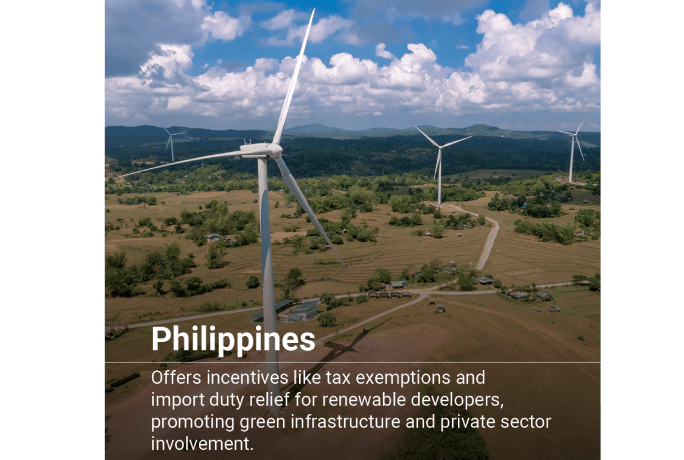 Philippines-Boosts-Renewable-Energy-Investment-through-Government-Incentives-and-Partnerships