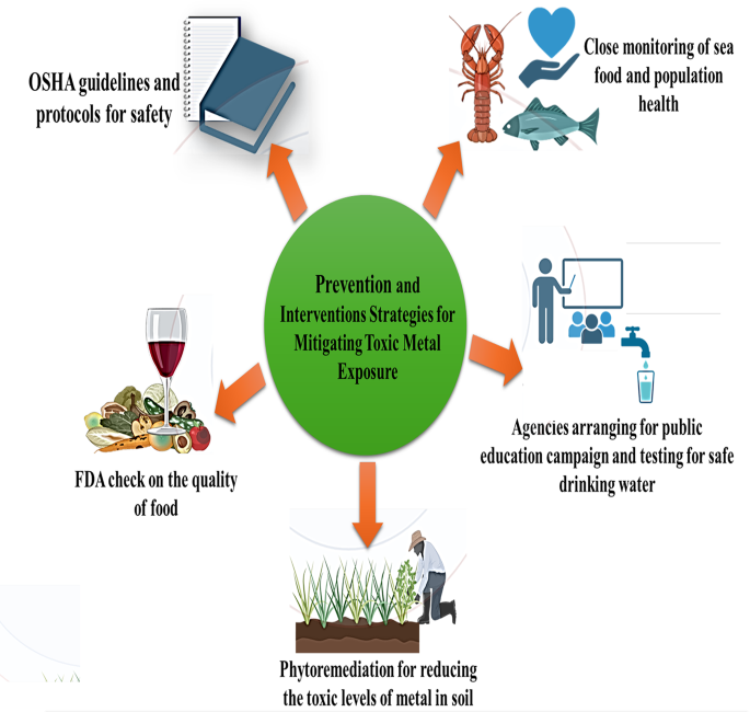 EcoWaste-Coalition-Warns-Against-Mercury-Contaminated-Arche-Pearl-Cream-Banned-in-Brunei
