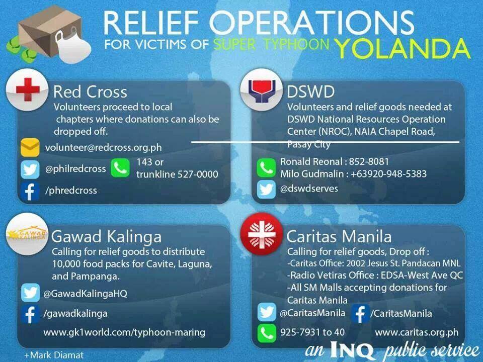 Nueva-Era-Officials-Lead-Relief-Efforts-for-Families-Stranded-by-Super-Typhoon-"Nando"
